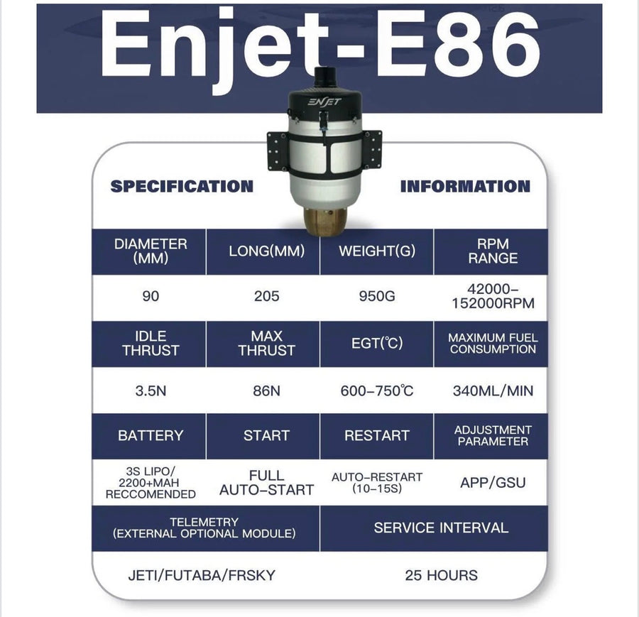 メガジェット ENJET Power E86 Turbine– Boomerang RC Jets